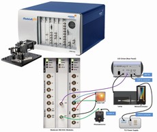 ModuLab XM PhotoEchem – Photoelectrochemical Measurement System